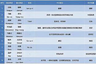 188金宝搏有app吗截图1